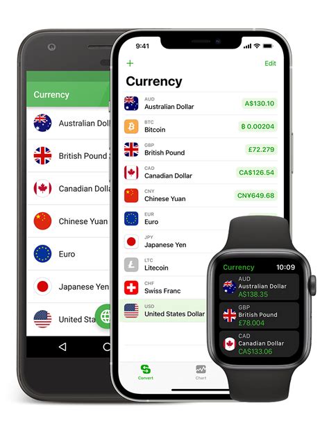 ‎Currency Converter on the App Store.